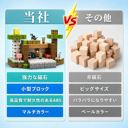 KAORU™ カチッと簡単。遊びながら“考える力”が育つ知育磁石ブロック