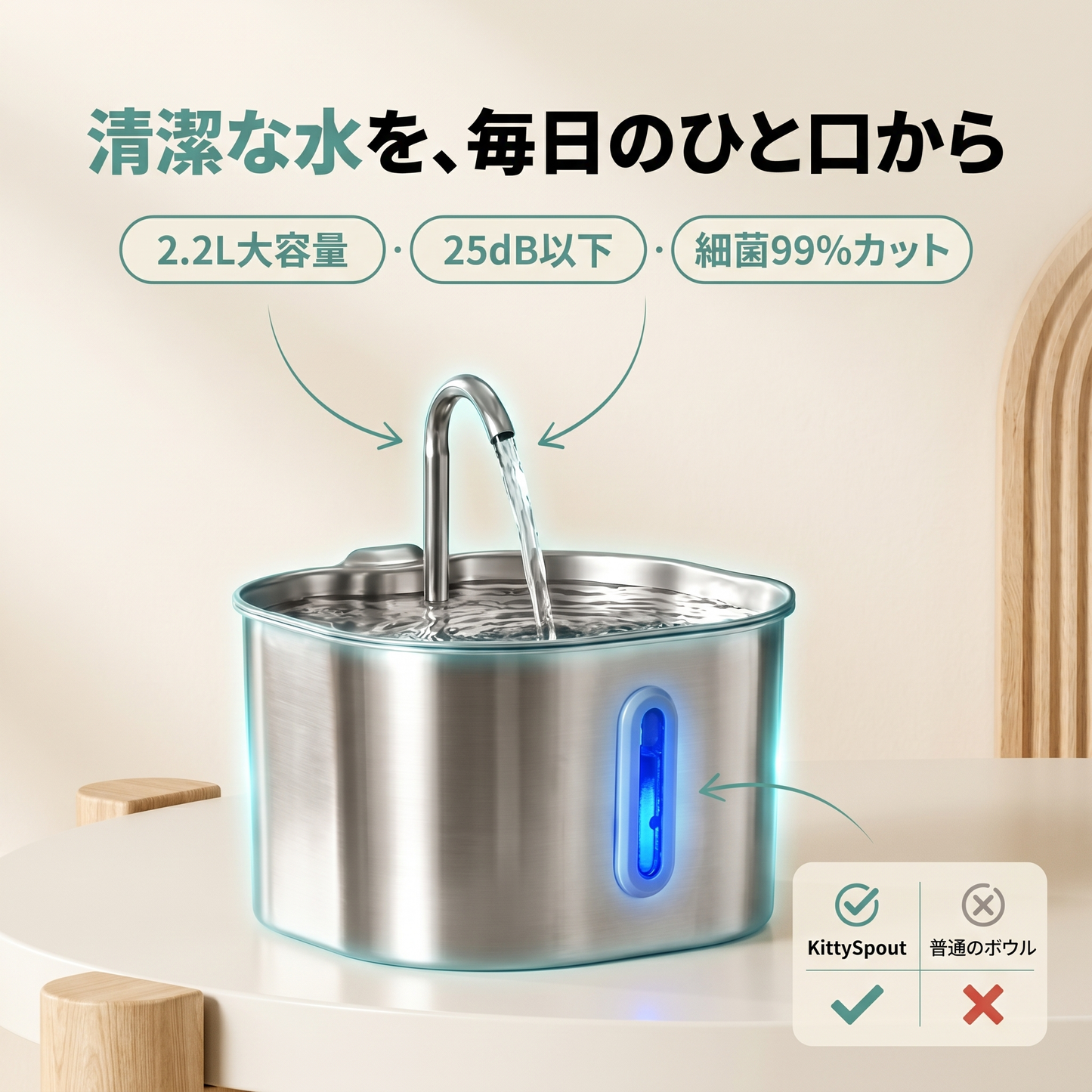 Water Fountain