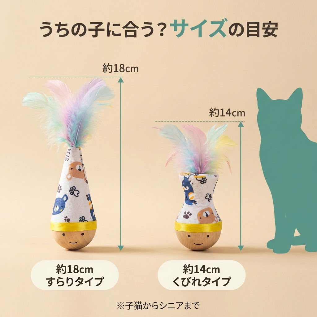 ゆらころ